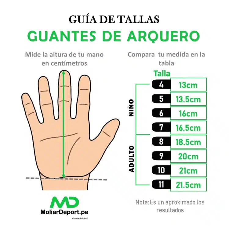 GUANTES DE ARQUERO PORTERO PRO WEB ORBIT ADULTO - Imagen 3