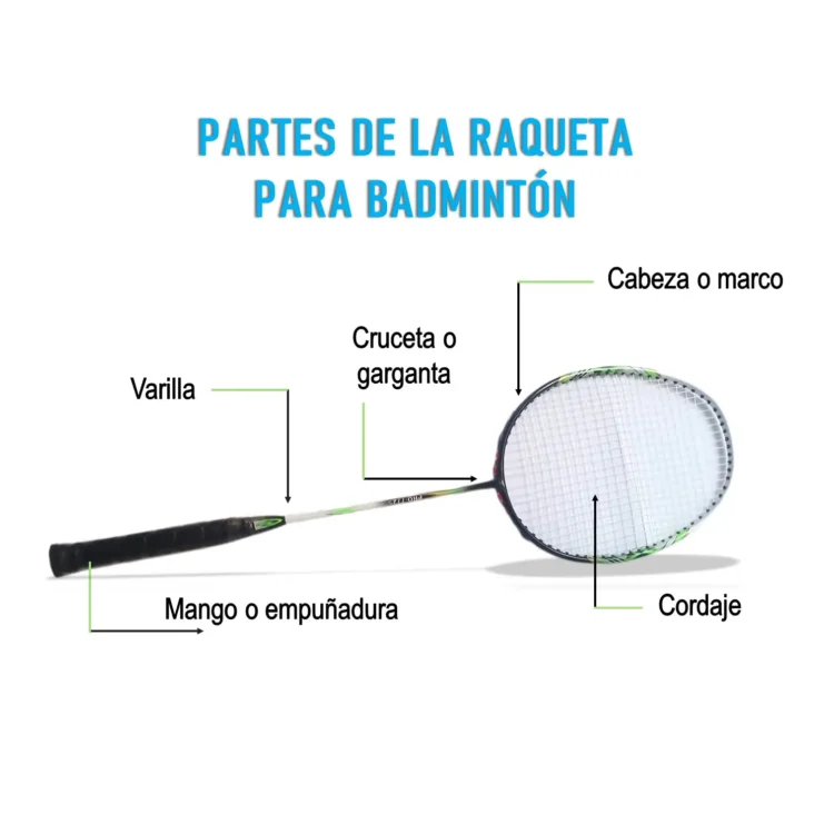 RAQUETAS PARA BÁDMINTON #PRO-7725 TORNEO - Imagen 4